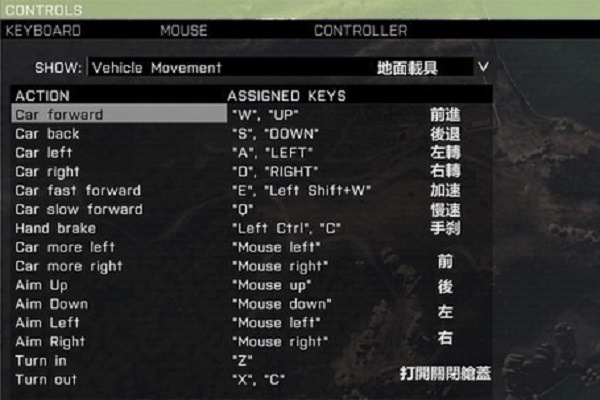 arma3操作键位