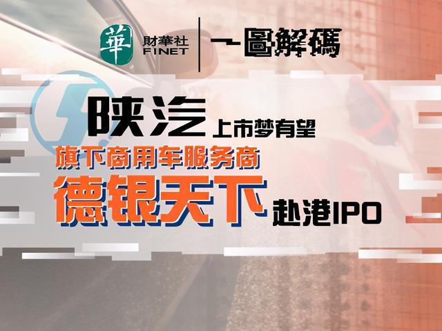 一图解码:陕汽上市梦有望 旗下商用车服务商德银天下赴港ipo