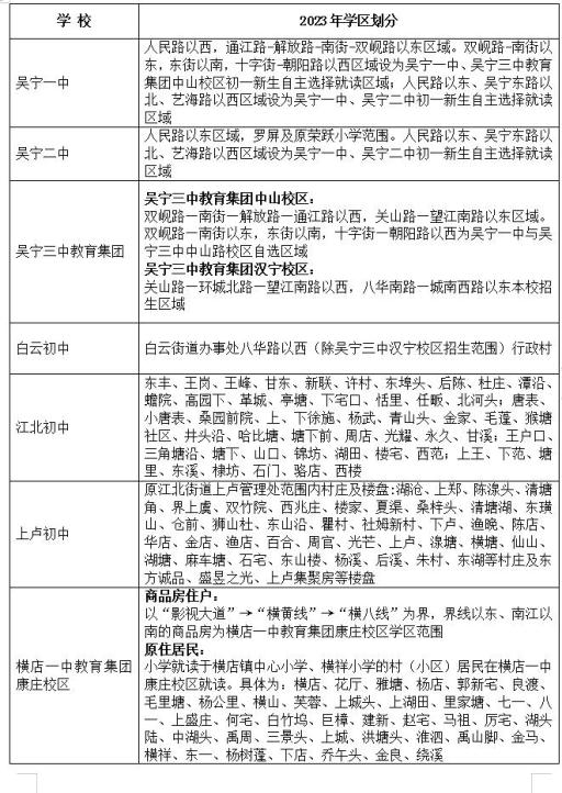 汶上小学学区划分图片图片