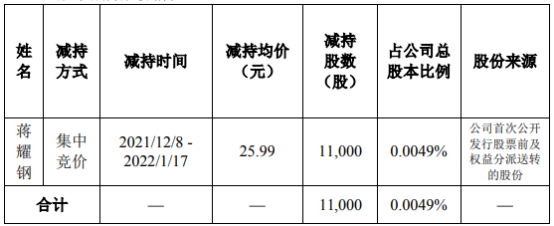 科力尔股吧东方财富网财经须知