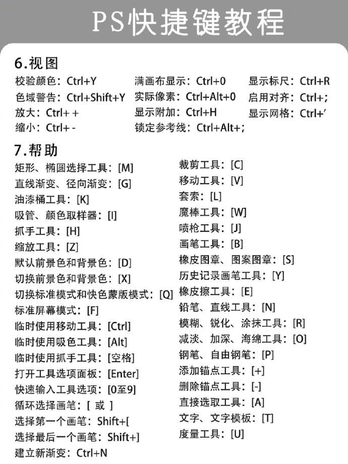 自学 ps 使用教程 超详细 小白进