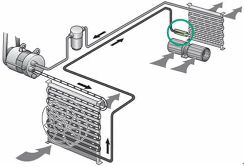 空调的冷凝阀和膨胀阀在哪?