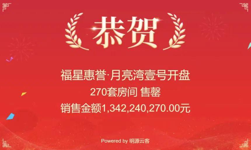 创楼市神奇,福星惠誉入围武汉房企业绩top3