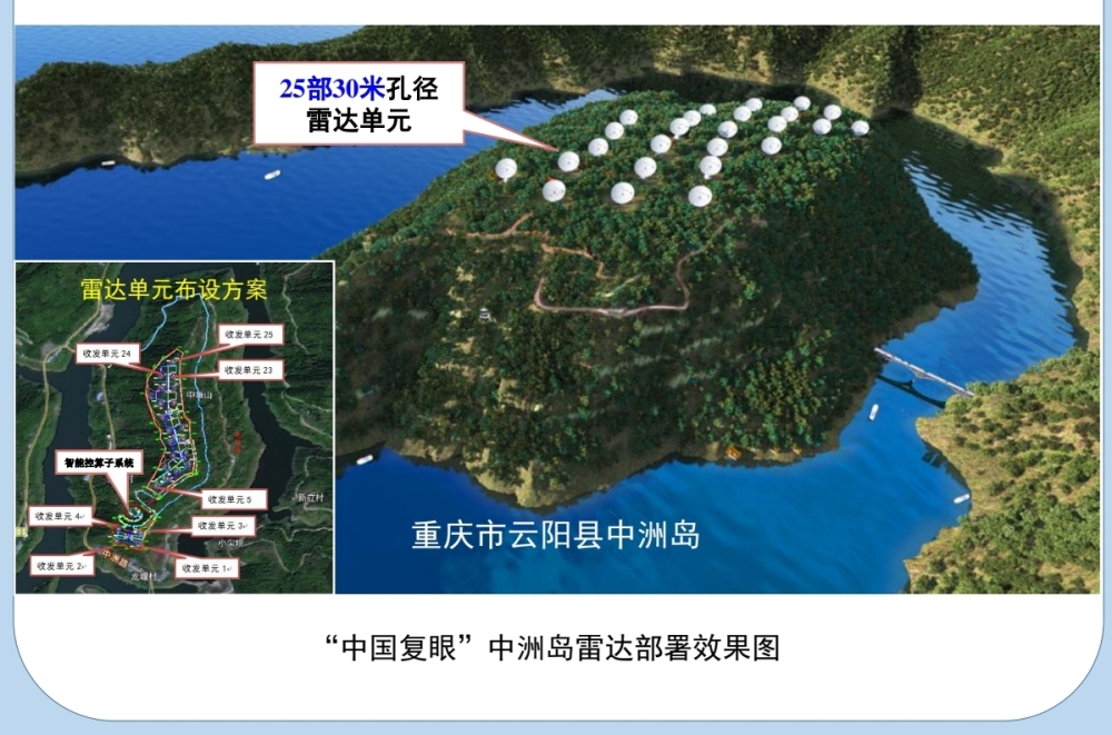 "中国复眼"二期在云阳正式开建 计划2025年建成,可对千万公里外小行星
