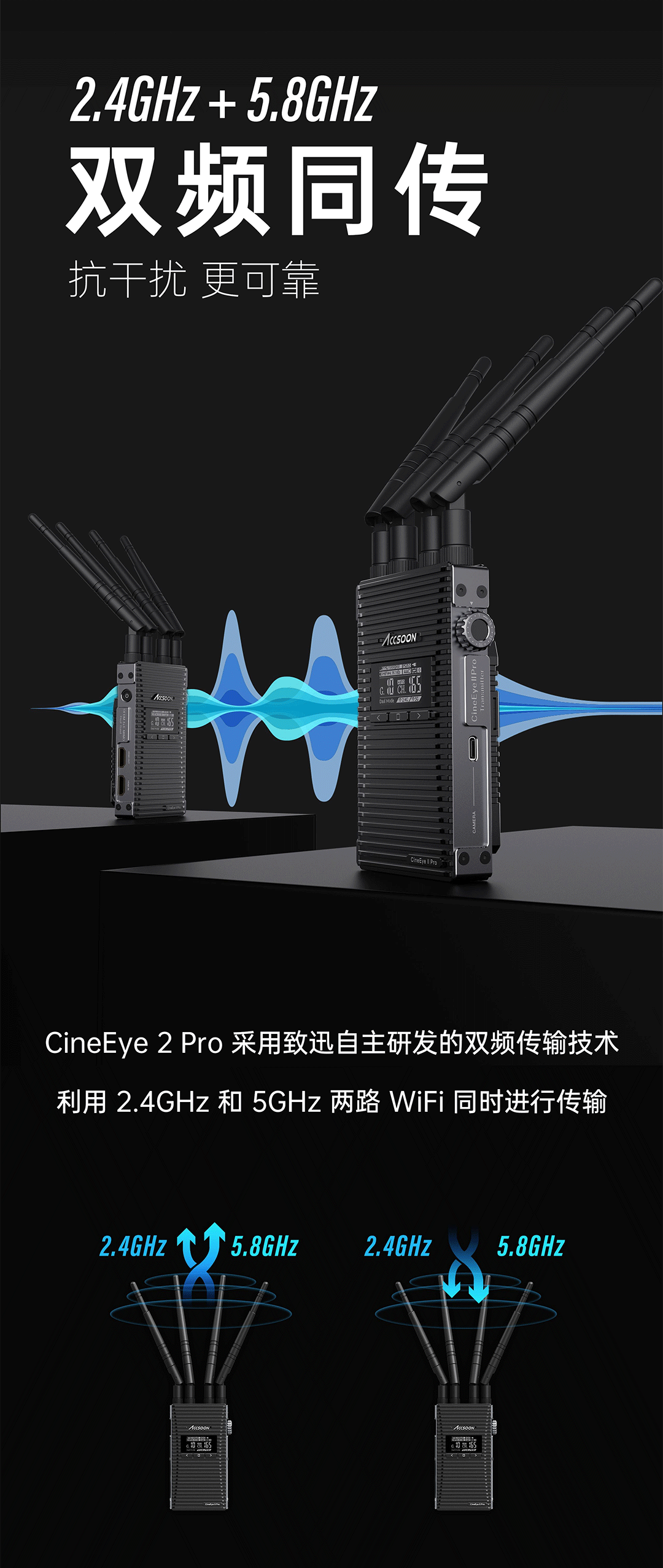 影视工业网vip众测第32期-致迅cineeye 2 pro双频无线图传免费测