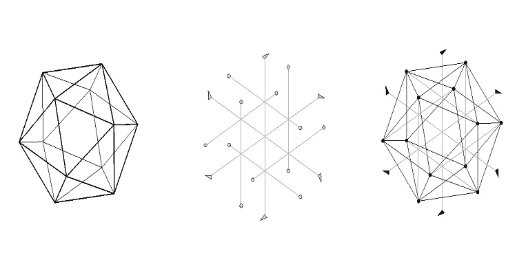 点面结合的好处