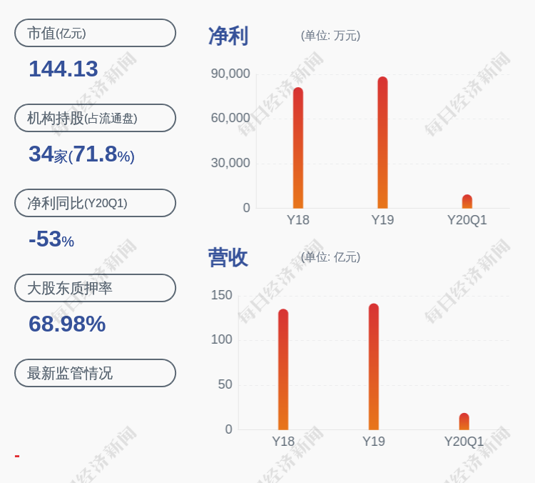 云南冷天辉现状冷天辉图片