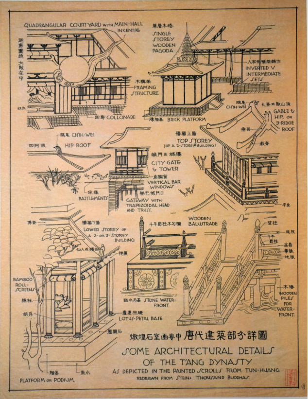 建筑大师梁思成先生手稿欣赏!