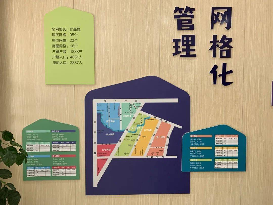 微信网格别有洞天