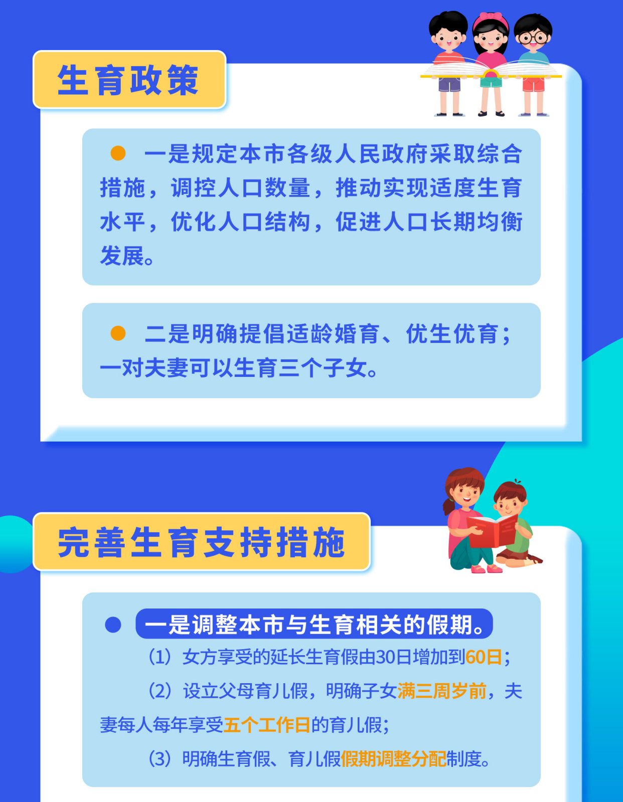 答覆來了!關於《北京市人口和計劃生育條例》十問十答