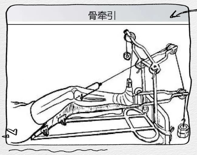 甘肃和平医院骨科