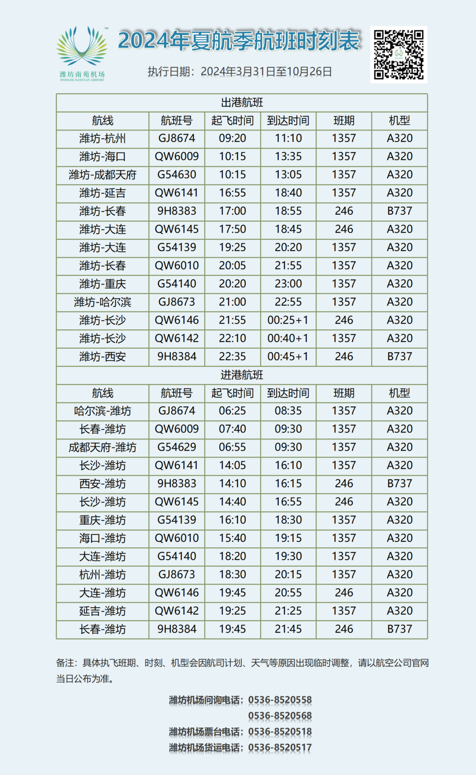 潍坊机场位置图图片