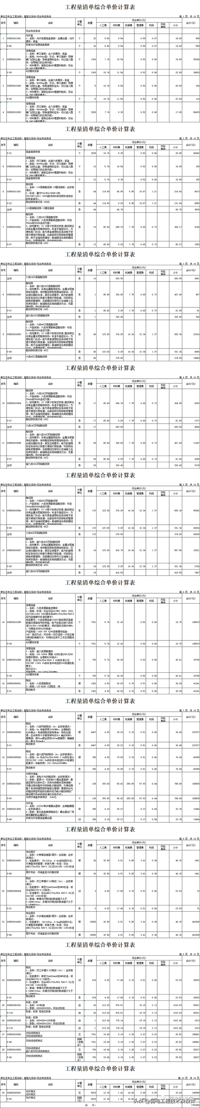 定额价和信息价