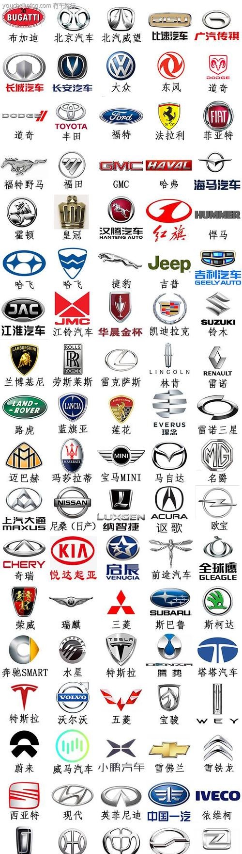 以下是十款汽车的名称:1. 奥迪品牌的a4车型2. 宝马的3系车型3