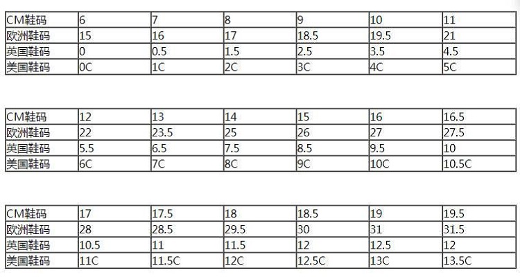 韩国童鞋鞋码对照表图片