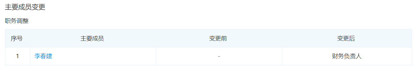 正美物业李春建担任财务负责人