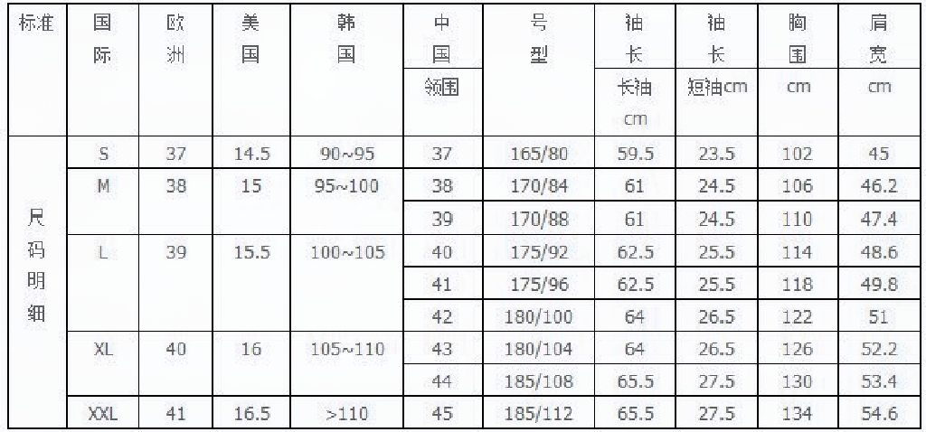 服装国标人体尺寸表图片