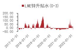 盘面分析 | 有色金属攀升至历史高位，黑色金属宽幅震荡