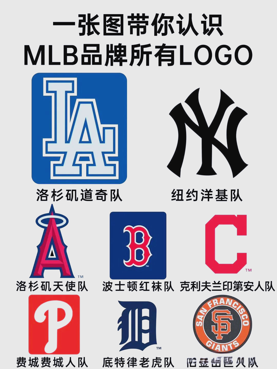 品牌来源与发展mlb品牌,源自1997年由f&f集团创立的美国职业棒球队大