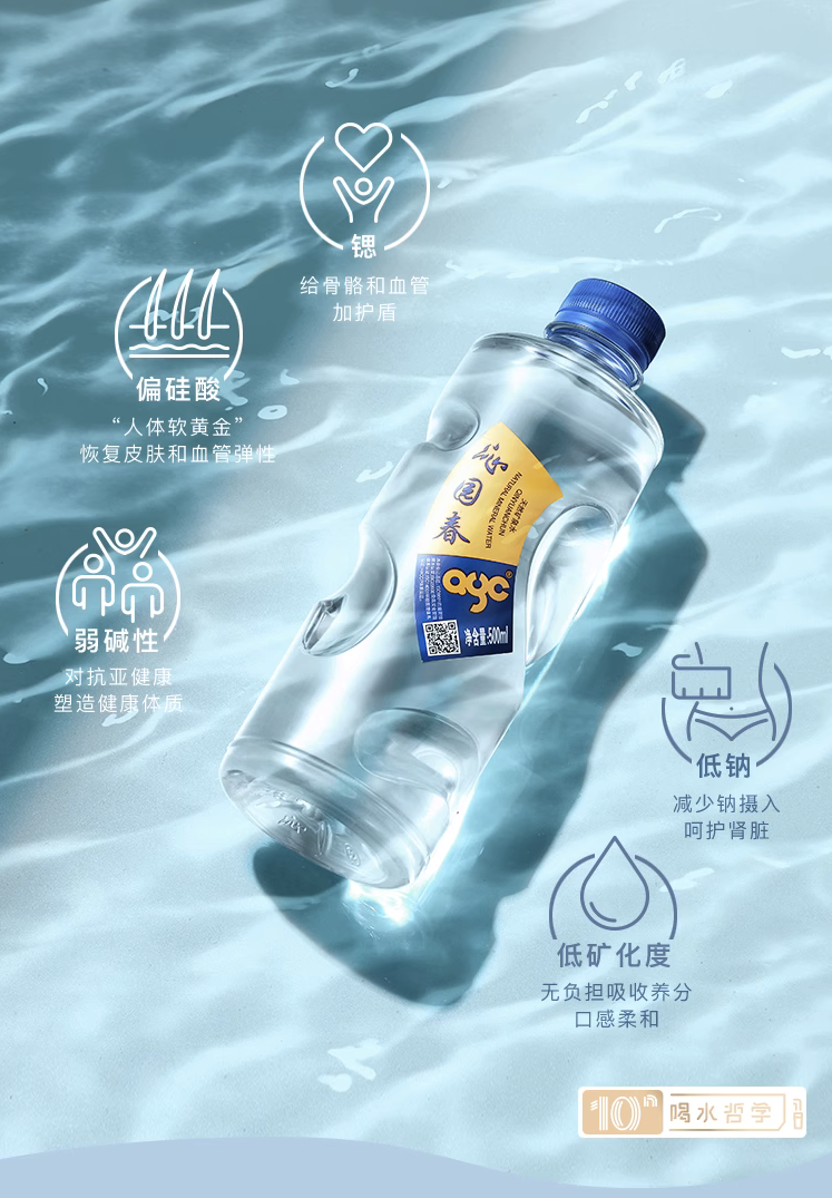 2024中国矿泉水排名前十