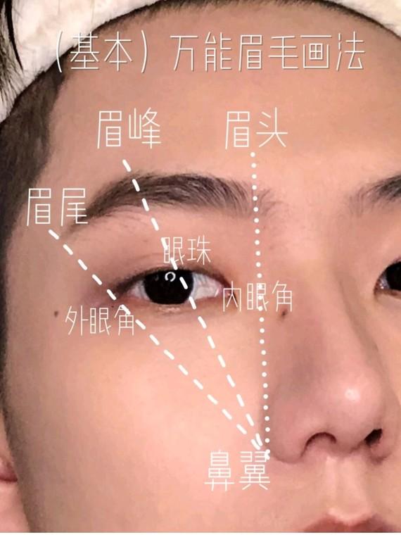 男生化妆,变美女!