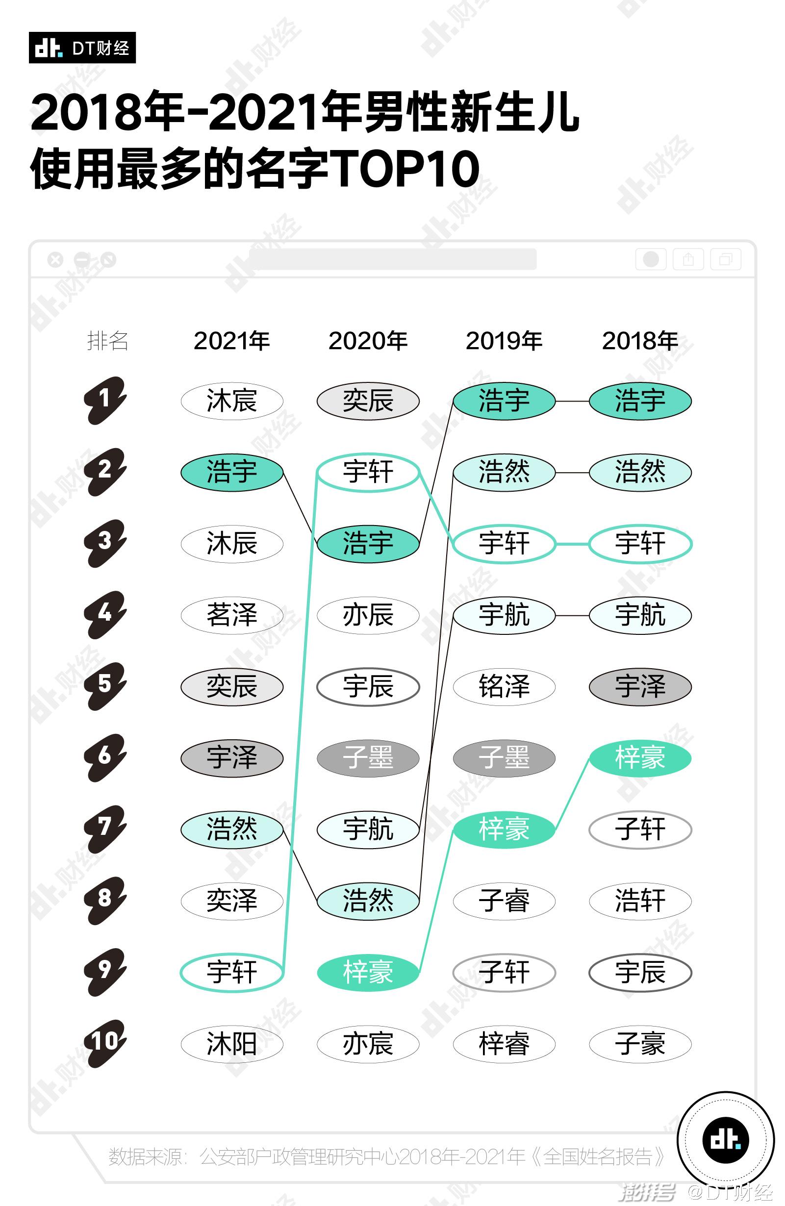财经类账号取名(财经类账号取名大全)