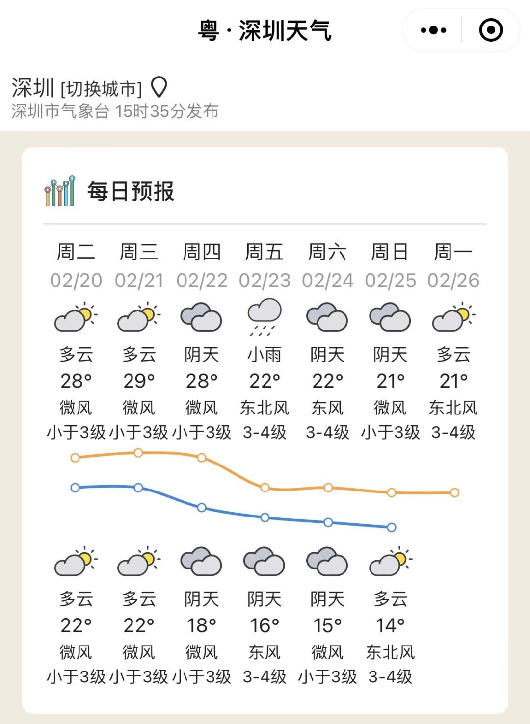 清远天气图片