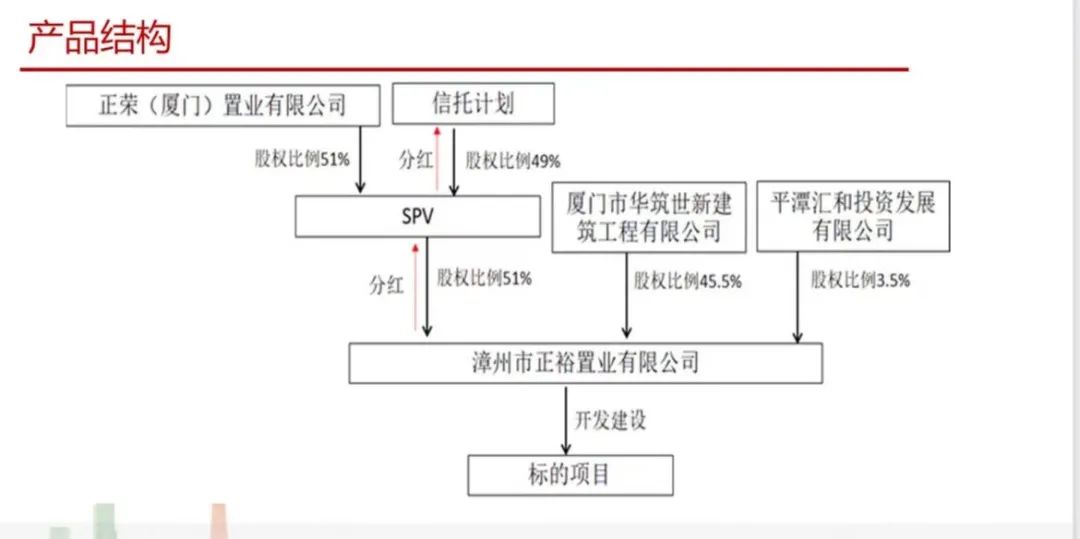  比重的原理_比重計是利用什么原理制作的