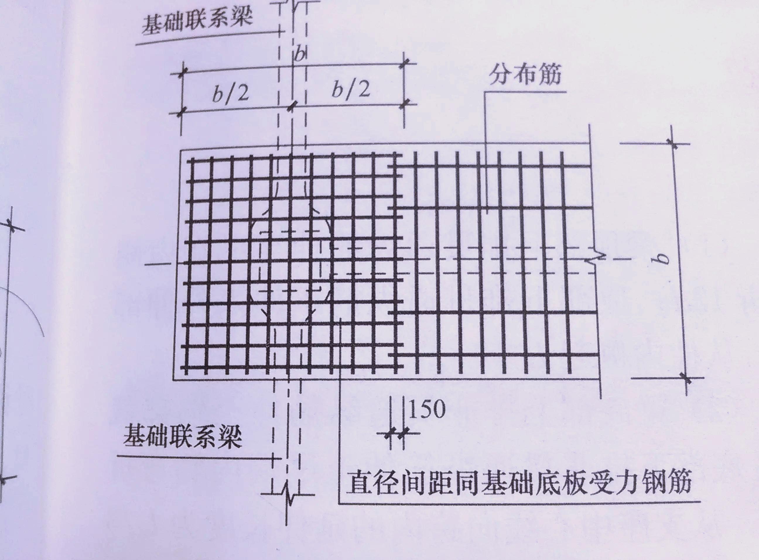 但需注意,端部的第一根钢筋不应进行减短处理