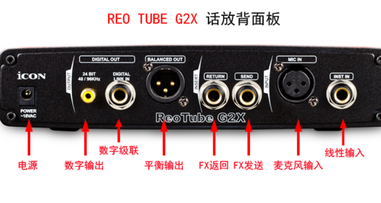 line in接口什么意思