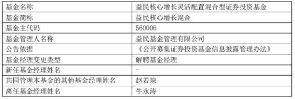 益民基金牛永涛离任2只混基年内1只跌28%另1只跌23%