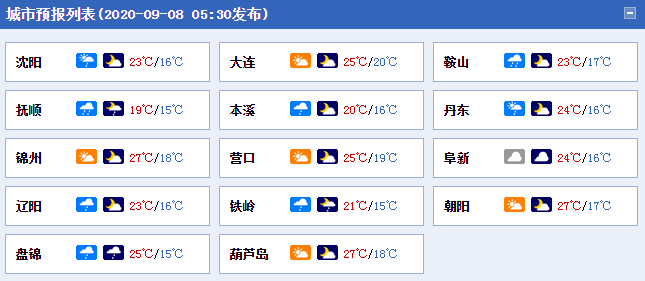 铁岭今天天气预报马上知