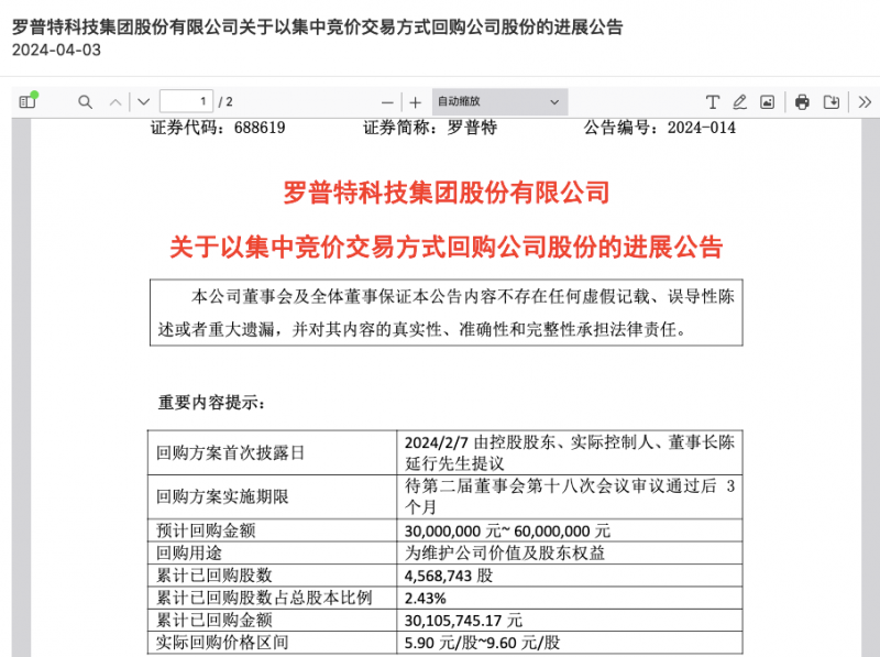 罗普特2023年年报发布:深耕人工智能领域,打造业务新增长级
