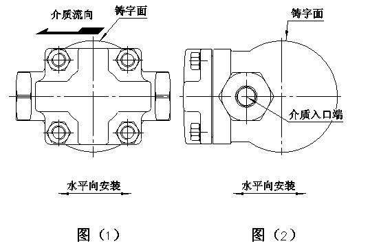 浮球式疏水阀原理图图片