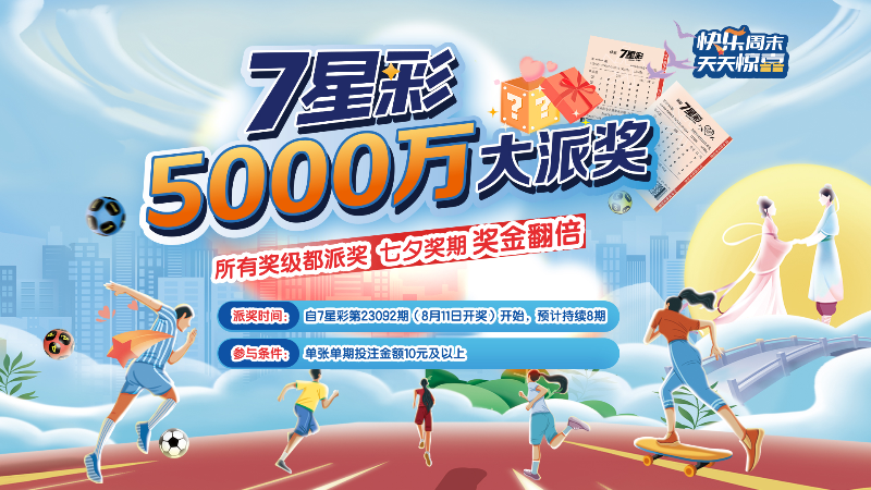 「微海报」7星彩5000万大派奖开始了