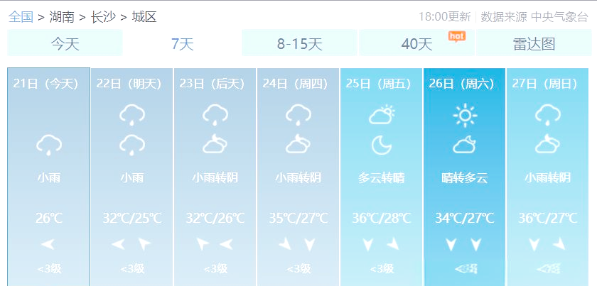 长沙30天天气预报查询今日情况