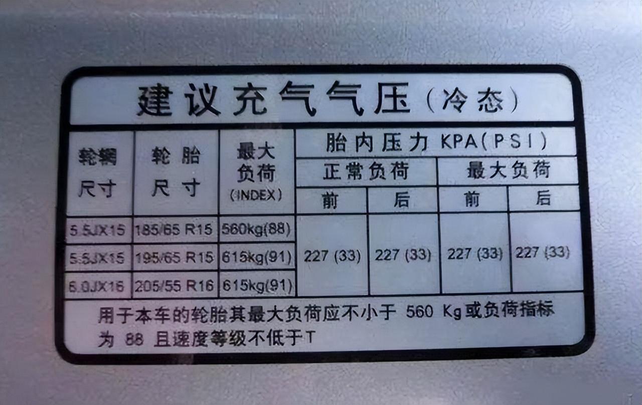 货车气压标志图片