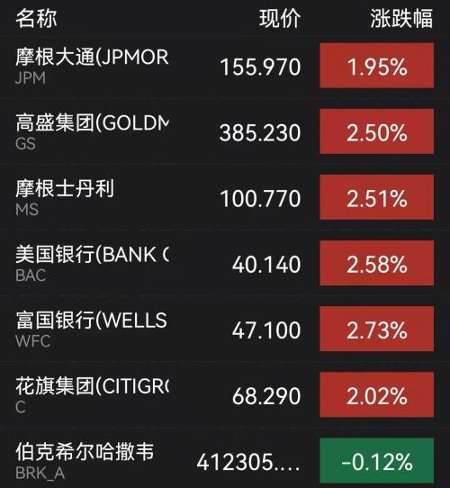 工业富联拟不超15亿回购;永太科技三季度净利预增逾15倍;特变电工子