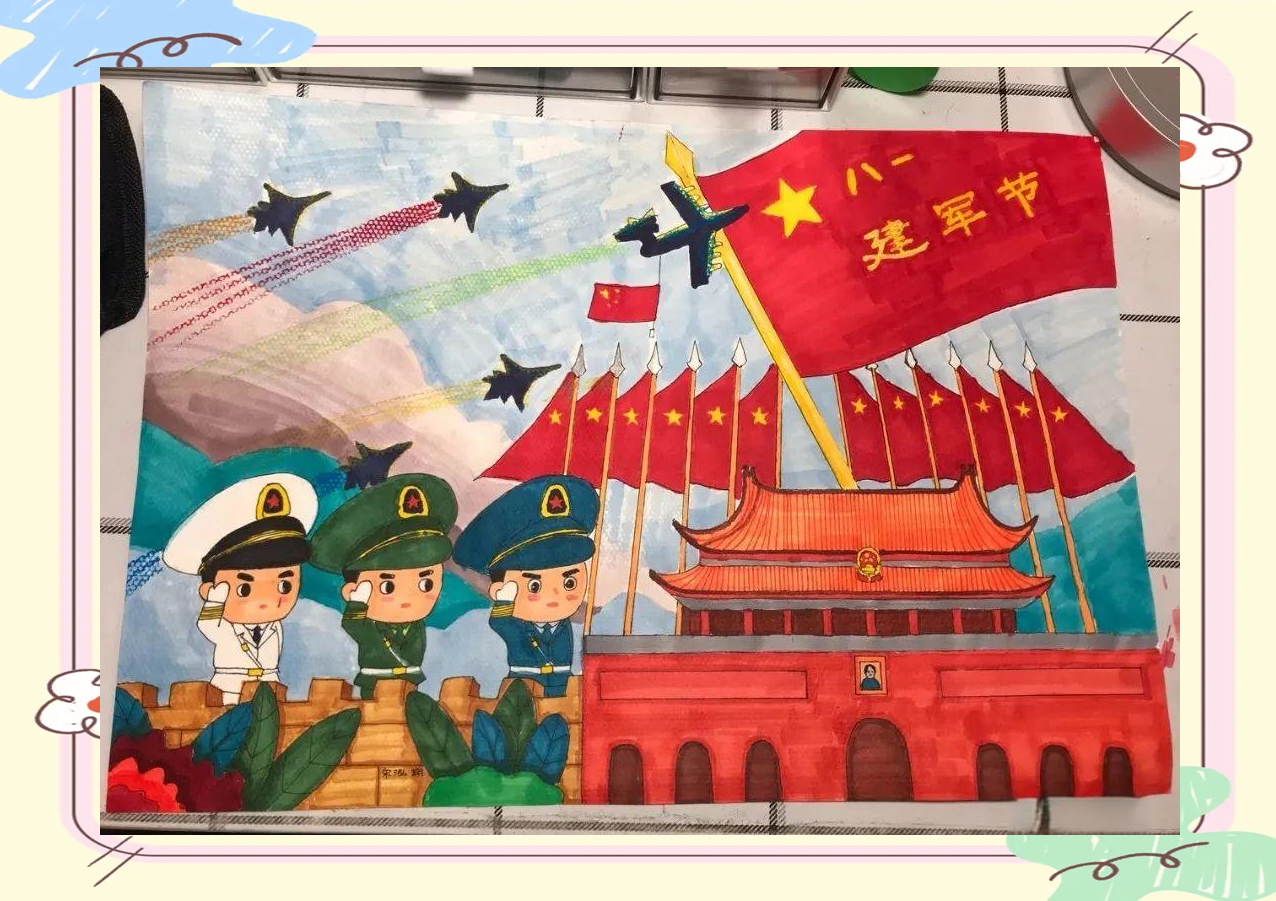建军节主题绘画与手抄报创作思路概览