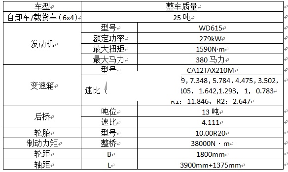 前四后八自卸车车厢标准尺寸是多少?