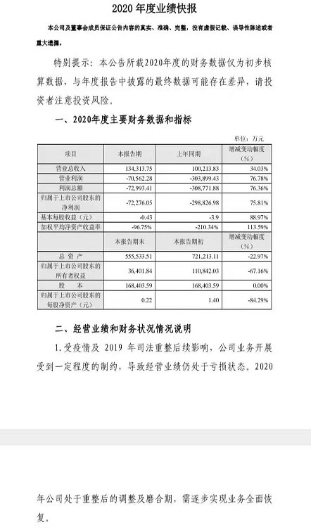 沈阳机床一季度业绩预告:亏损9000万-1.2亿