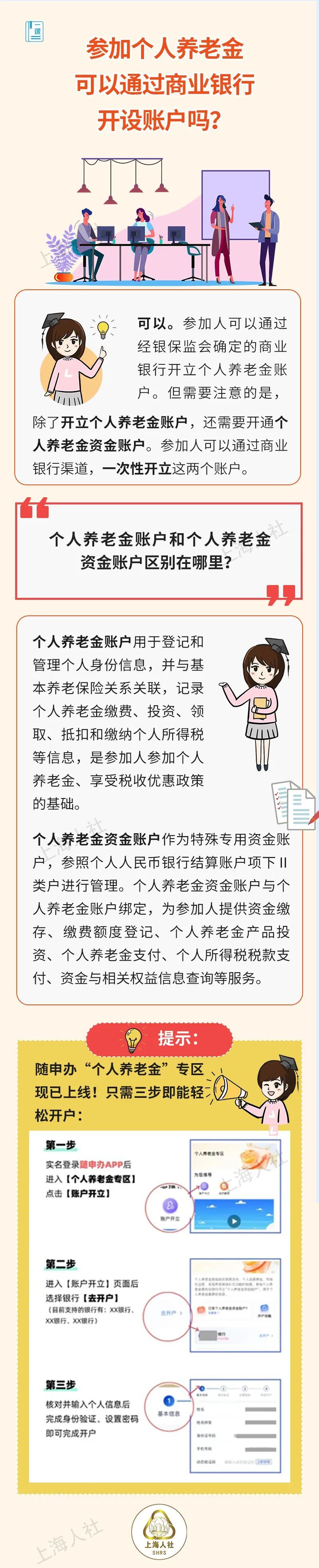 参加个人养老金可以通过商业银行开设账户吗?