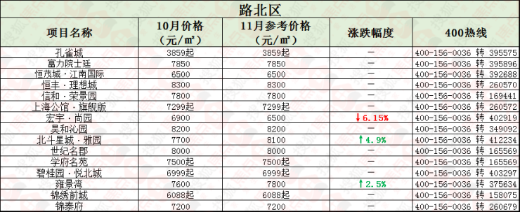 衡水房价(衡水房价多少钱一平)