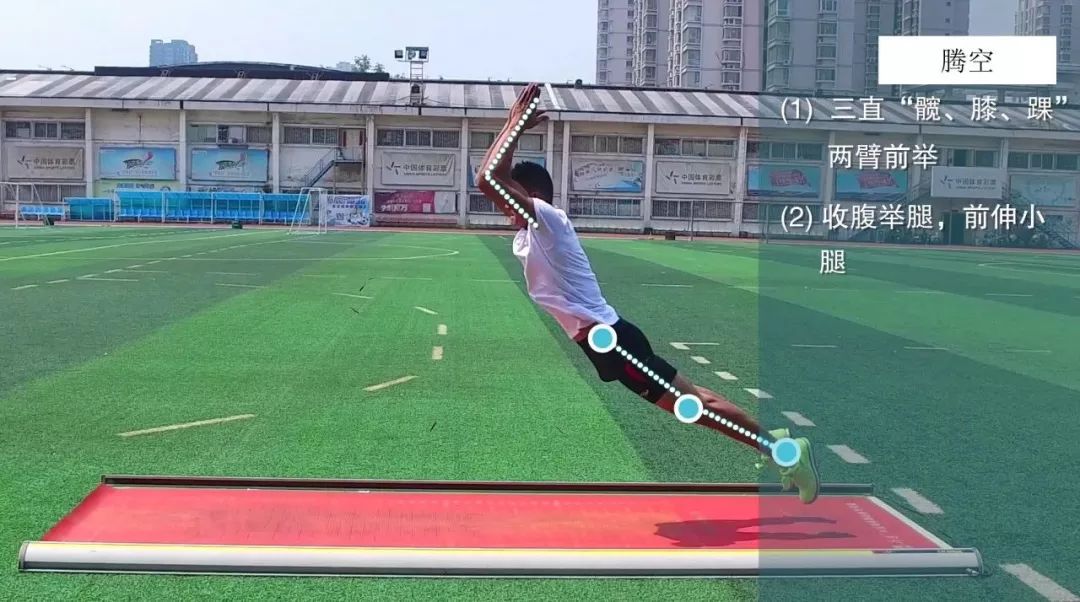 2024体育中考训练方法