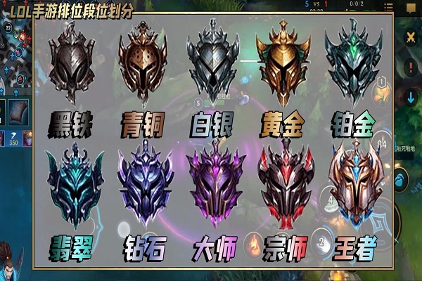 英雄联盟手游翡翠什么水平