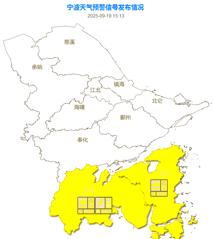 宁波宁波天气