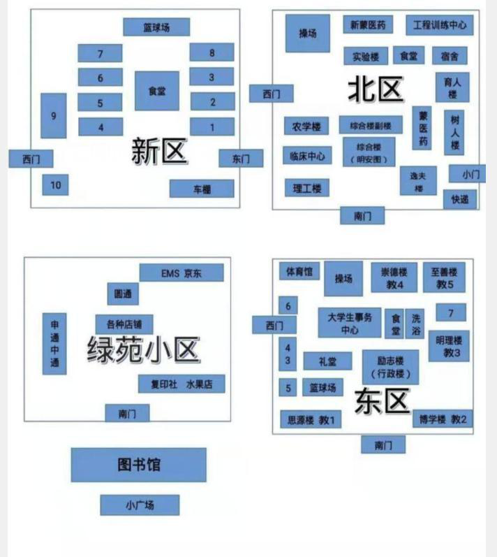 内蒙古民族大学新生攻略