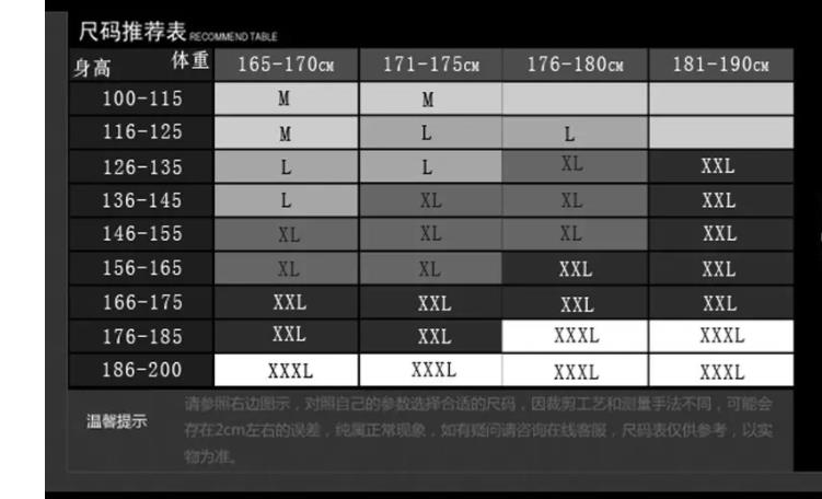 l号衣服是170还是175