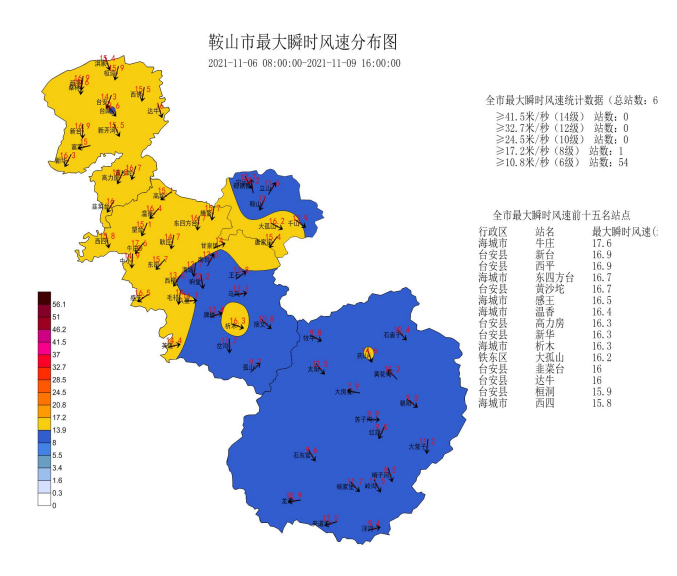 6日至9日鞍山市区雨雪总量80.8毫米