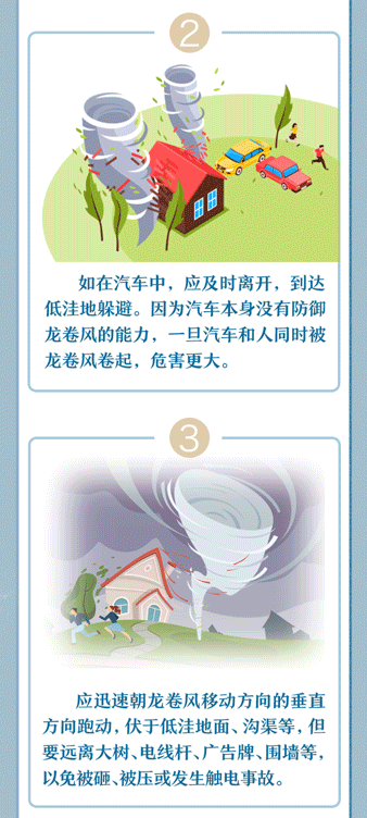 龙卷风有多可怕!一旦遇到这样自救